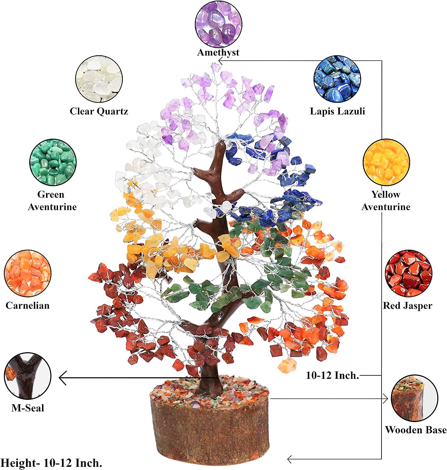 Seven Chakra Crystal Tree of life - TheIndianHand