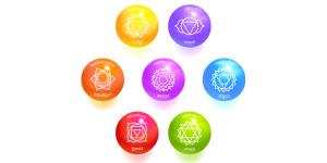 Seven Chakras