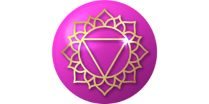 Crown Chakra