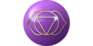 Third Eye Chakra