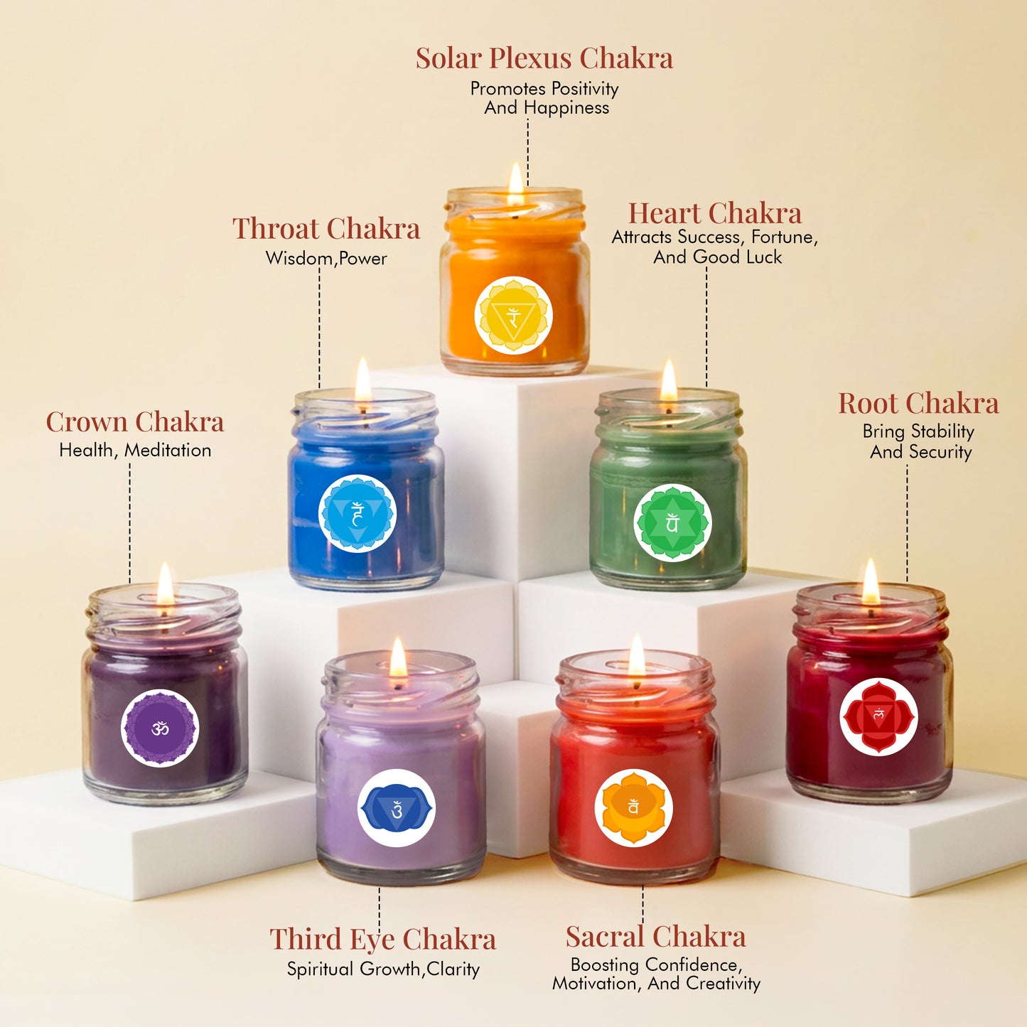 7 Chakra Healing Candle | Meditation Candle for Energy Balance, Positive Vibes & Spiritual Healing