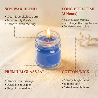 7 Chakra Healing Candle | Meditation Candle for Energy Balance, Positive Vibes & Spiritual Healing