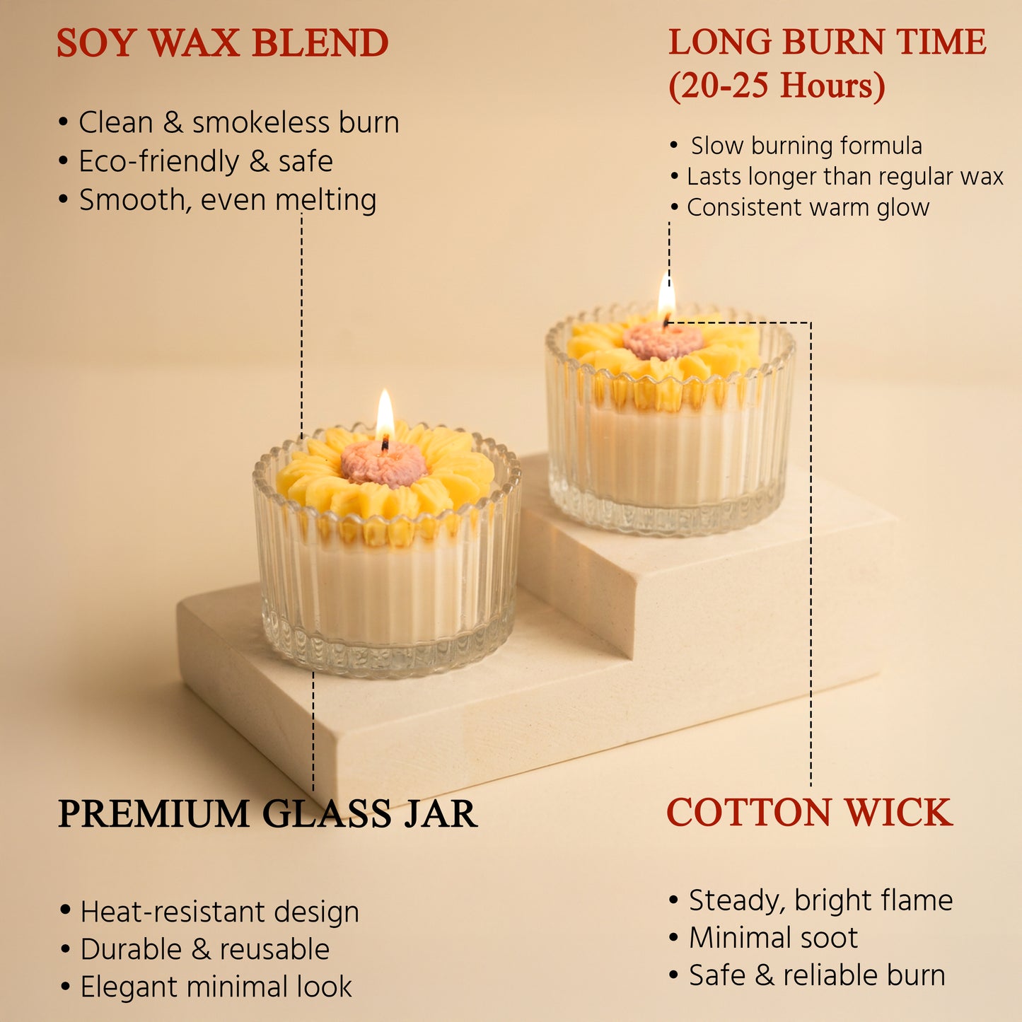 Sunflower Candle – Decorative Scented Candle for Home Décor (2 pcs)
