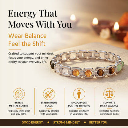 Dhan Yog Bracelet for Wealth & Prosperity