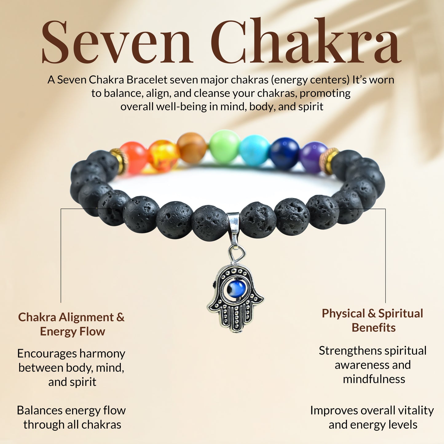 Divine Aura Combo (7 Chakra, Peace & Abundance)