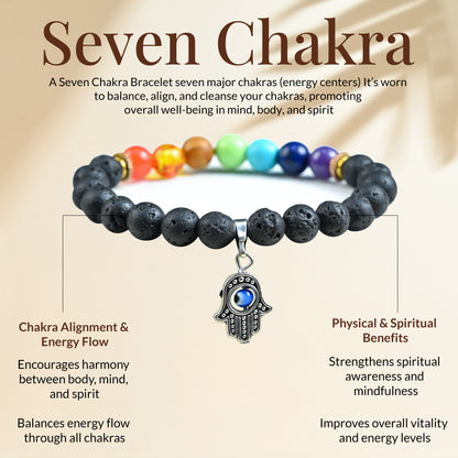 Divine Aura Combo (7 Chakra, Peace & Abundance)